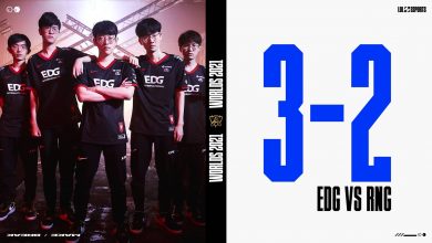 Worlds 2021 EDG
