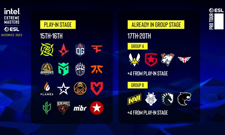 Equipos Katowice 2022