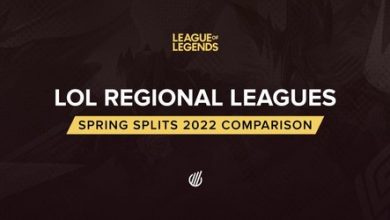 Fuente: Esports Charts