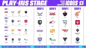 Grupos Play-in Icons