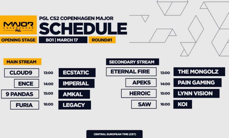 Horarios Major Copenhague