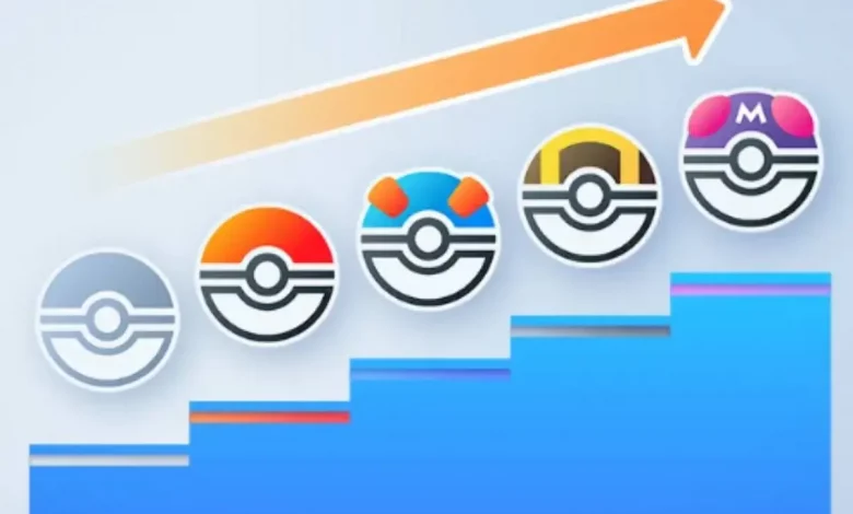 Ranked Pokémon TCG Pocket