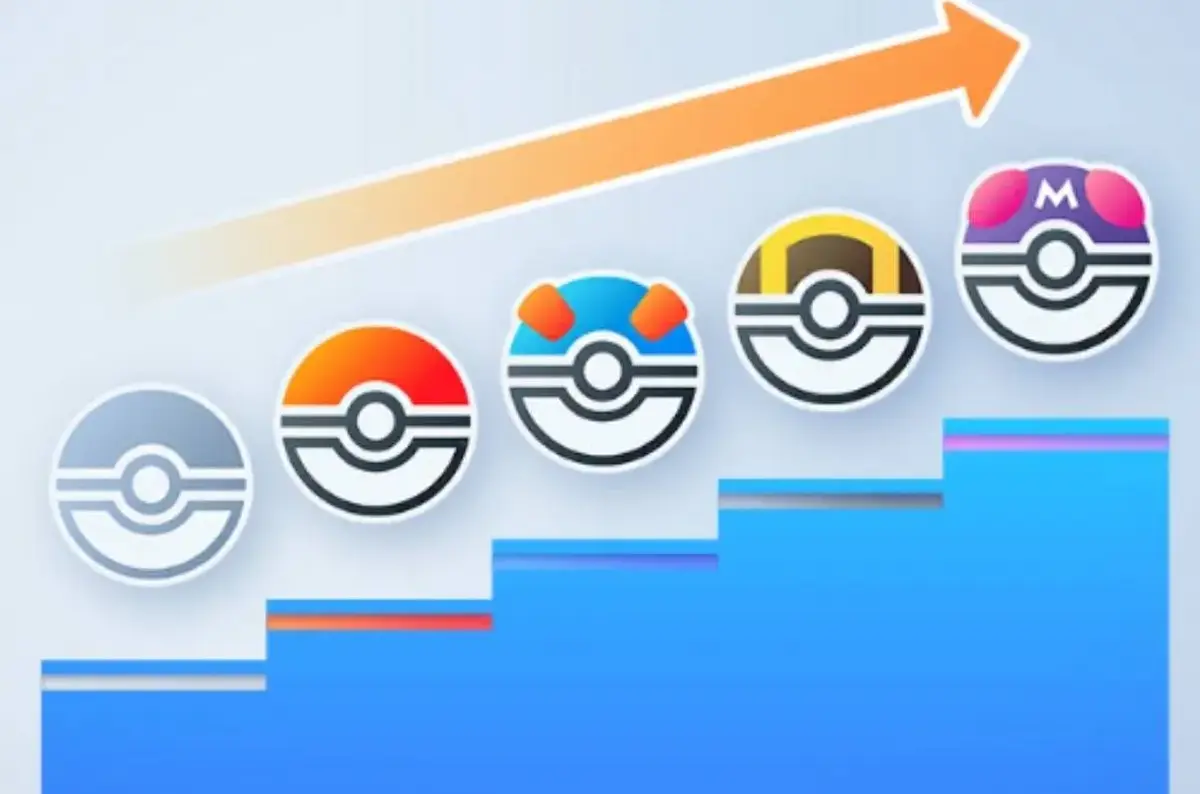 Ranked Pokémon TCG Pocket